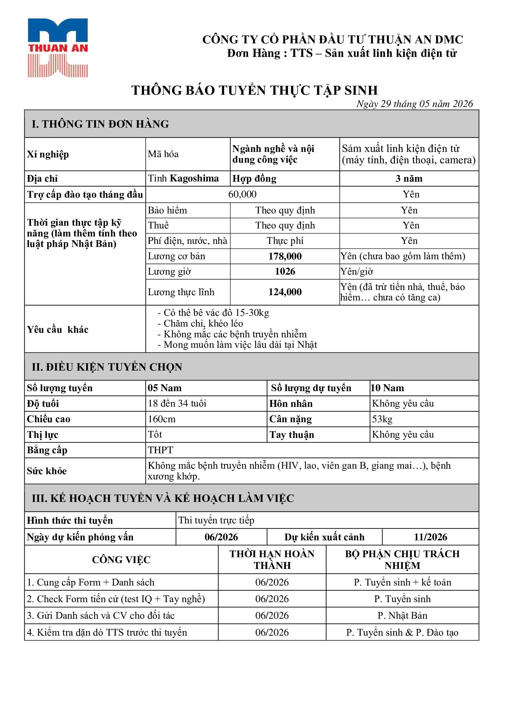 Đơn hàng Linh kiện điện tử – Tỉnh Kagoshima, Nam, thực lĩnh 124.000 yên, bay 11/2026 - ảnh 1