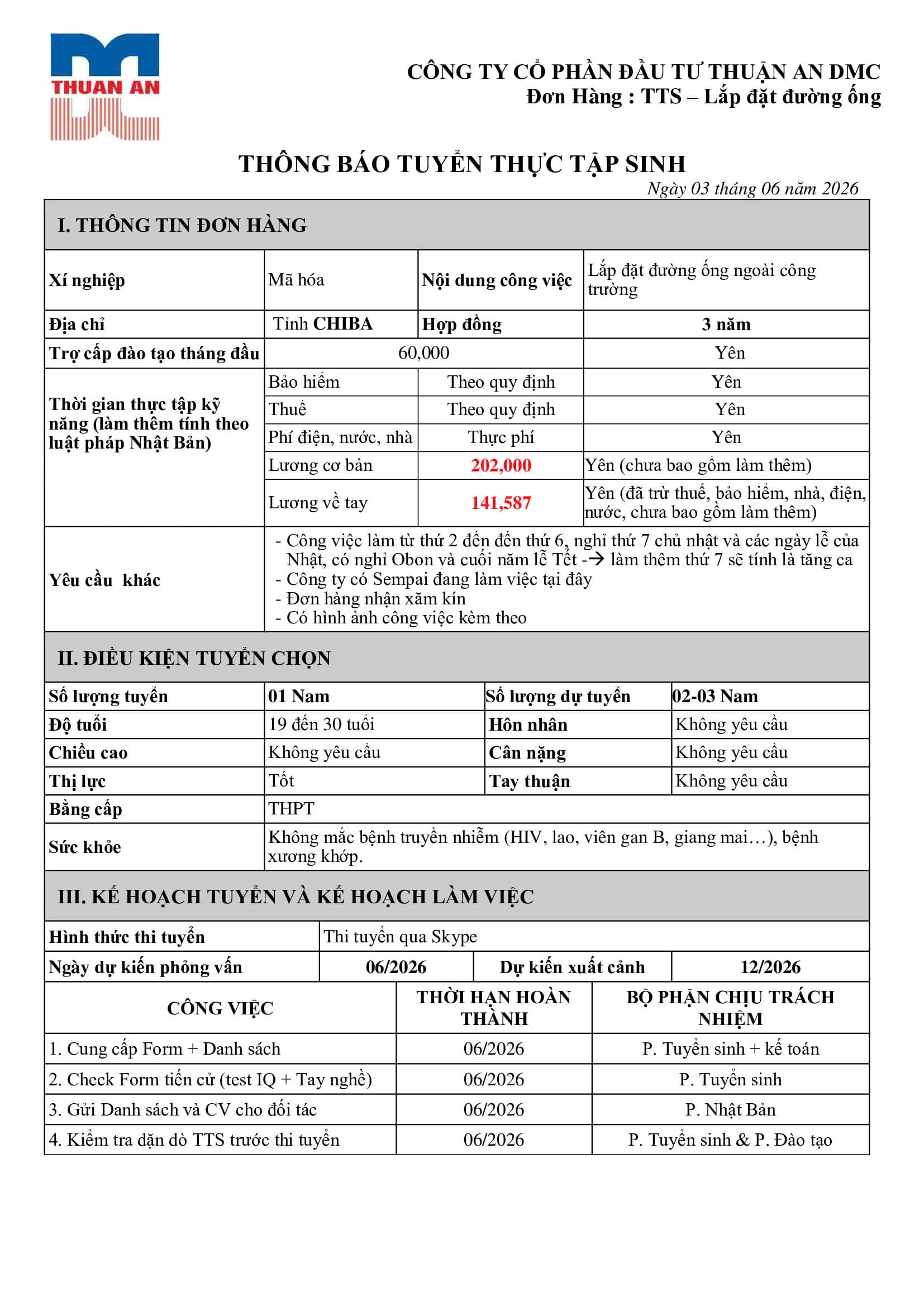 Đơn hàng Lắp đặt đường ống – Tỉnh Chiba, lương 202.000 yên, bay 12/2026 - ảnh 1