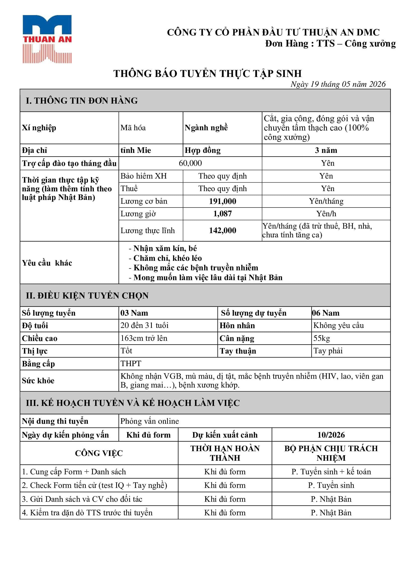 Đơn hàng Công xưởng tấm thạch cao – Tỉnh Mie, Nam, thực lĩnh 142.000 yên, bay 10/2026 - ảnh 1