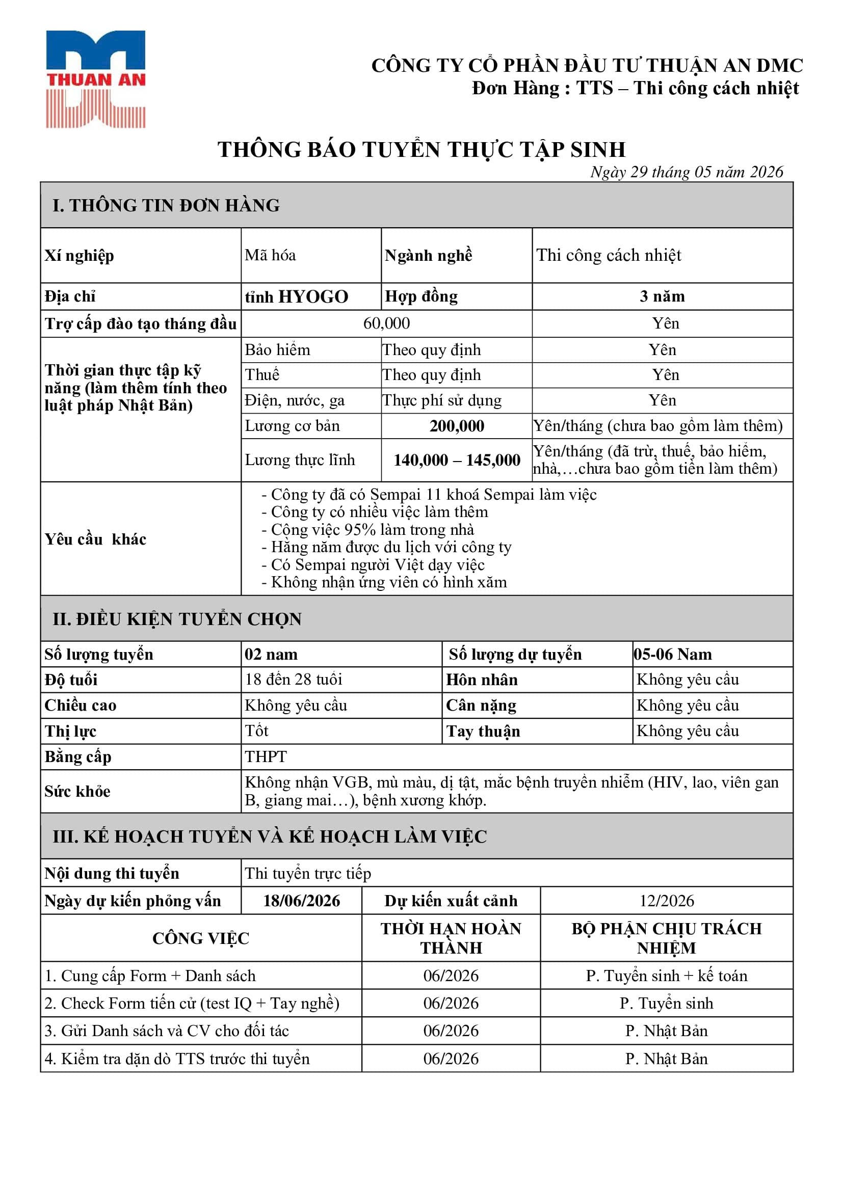 Đơn hàng Thi công cách nhiệt – Tỉnh Hyogo, thực lĩnh 140.000–145.000 yên, bay 12/2026 - ảnh 1